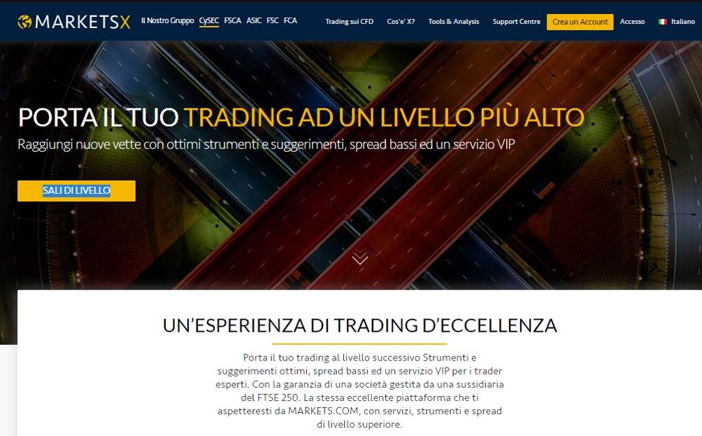 MarketsX MarketsX